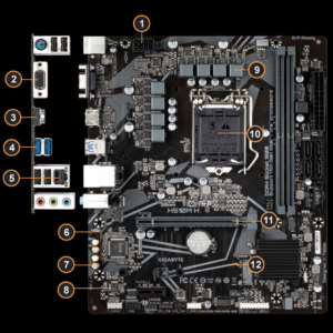 GIGABYTE 510